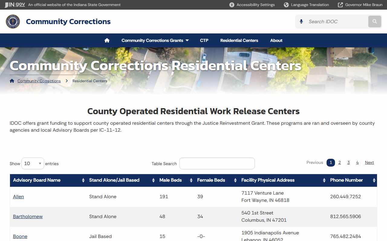 Johnson County Community Corrections Residential Work Release Center IDOC bed listing